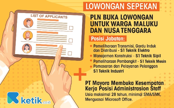 Thumbnail Berita - Cek Lowongan Kerja Sepekan: Ada Kesempatan dari PLN dan PT. Mayora Indah