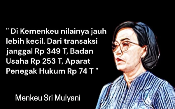 Thumbnail Berita - Dari Transaksi Janggal Rp 349 Triliun, yang Terjadi di Kemenkeu Hanya Segini