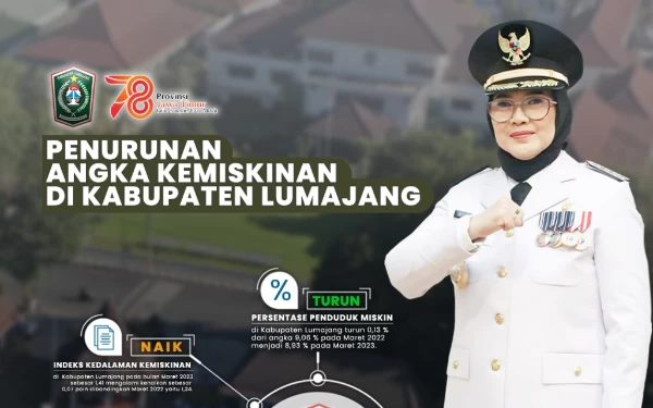 Thumbnail Berita - Tahun Ini Angka Penduduk Miskin di Lumajang Turun Menjadi 8,93 Persen