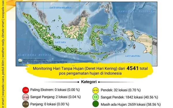 Thumbnail Berita - Waspada! Cuaca Ekstrem Intai Tanah Air, Ini Penjelasan BMKG