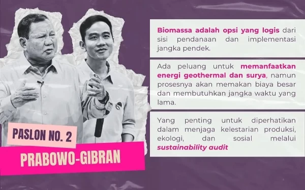 TKN Prabowo-Gibran Ungkap Transisi Energi Gunakan Biomassa, FWI: Itu Sumber Jangka Pendek