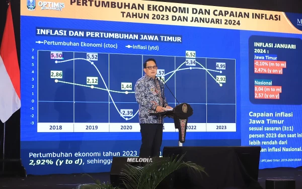 Thumbnail Pj Gubernur Jatim Nilai Pemilu 2024 di Jatim Berjalan Lancar Aman dan Kondusif