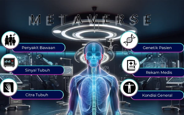 Thumbnail Berita - Mahasiswa ITS Ciptakan Metaverse Penangan Medis