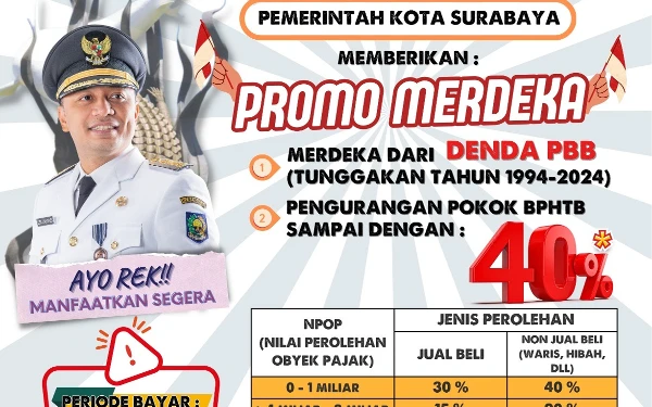 Thumbnail Berita - Pemkot Surabaya Gelar Promo Merdeka: Bebas Sanksi PBB dan Diskon BPHTB Agustus 2024