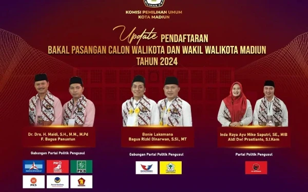 Thumbnail Berita - Tiga Bapaslon Wali Kota dan Wakil Wali Kota Madiun Telah Lengkapi LHKPN