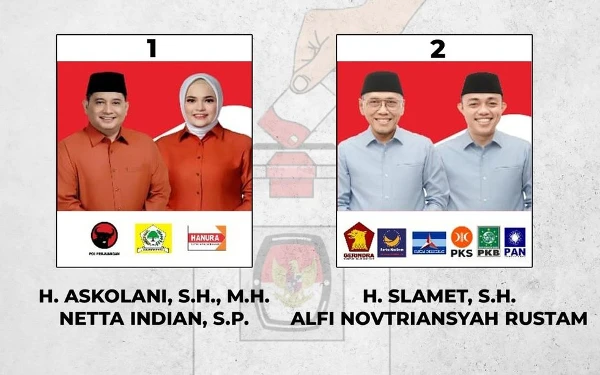 Thumbnail Head-to-Head Pilkada Banyuasin, Siapa yang Diunggulkan?