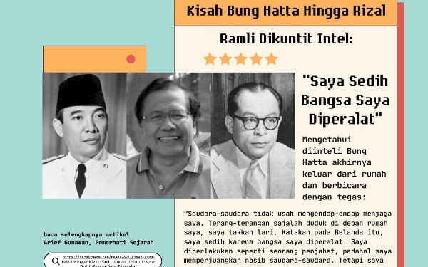 Thumbnail Berita - Rumah Rizal Ramli Diduga Disusupi Intel, Pengamat: Mirip Kisah Bung Hatta 