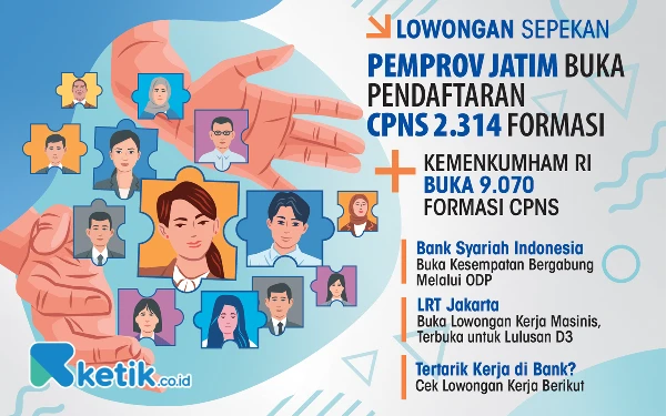 5 Lowongan Kerja Sepekan: CPNS Pemprov Jatim hingga CSDP Bank Muamalat