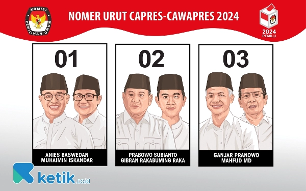 Thumbnail Masa Kampanye Pilpres Resmi Dimulai, Tiga Pasangan Menyebar di Berbagai Titik