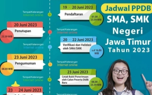 Thumbnail Berita - Catat! Ini Jadwal Lengkap PPDB SMA/SMK Jatim 2023