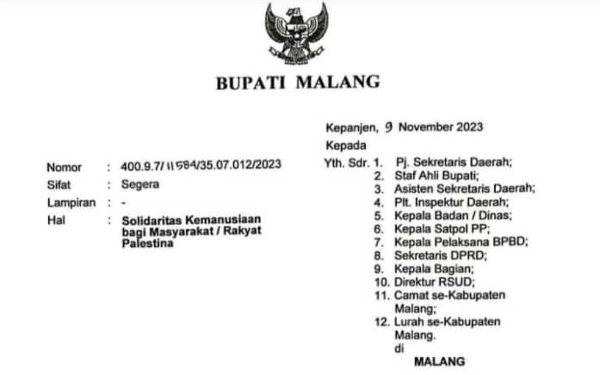 Thumbnail Berita - Bupati Malang Keluarkan Surat Edaran Solidaritas untuk Rakyat Palestina, Ini Isinya