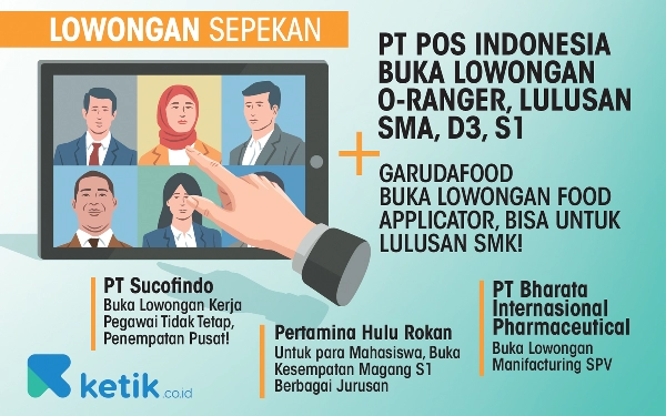 Thumbnail Berita - Lowongan Kerja Sepekan: Intip Kesempatan dari Pertamina Hulu Rokan dan Pos Indonesia