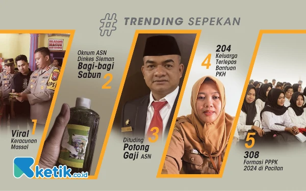 Thumbnail Berita - Trending Sepekan: Keracunan Massal di Kediri hingga 308 Formasi PPPK Pacitan